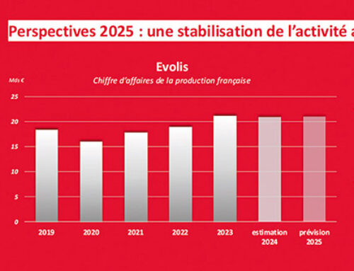 EVOLIS : un optimisme modéré pour 2025 