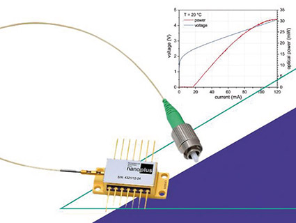 Les lasers ICL à 3345 nm et 4565 nm sont désormais disponibles avec une puissance de 40 mW. Source : Opton Laser International