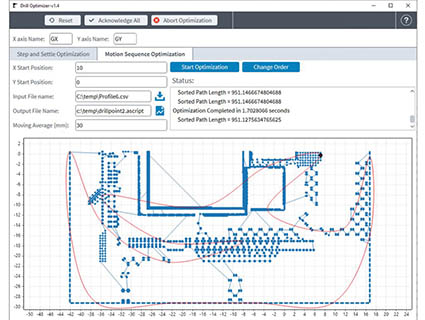 Ce logiciel optimise le mouvement point à point hautement dynamique pour les applications de perçage laser avec des distances de trous variables. Source : Aerotech